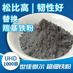 世佳微爾超細鐵粉UHD實現低溫高反應活性