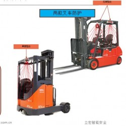 怎么預防叉車傷人事故？LHS安全的叉車感應系統可以幫到您