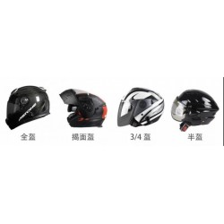 買頭盔別著急，先了解一下！！