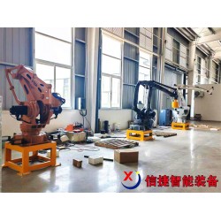 工業碼垛機器人，為生產線注入新活力的搬運專家