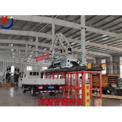 在湖南現(xiàn)代農業(yè)中，全自動裝車機器人豆粕裝車應用優(yōu)勢